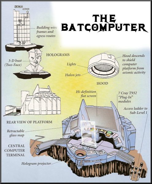 sistema-operativo-usa-batman-cray-190