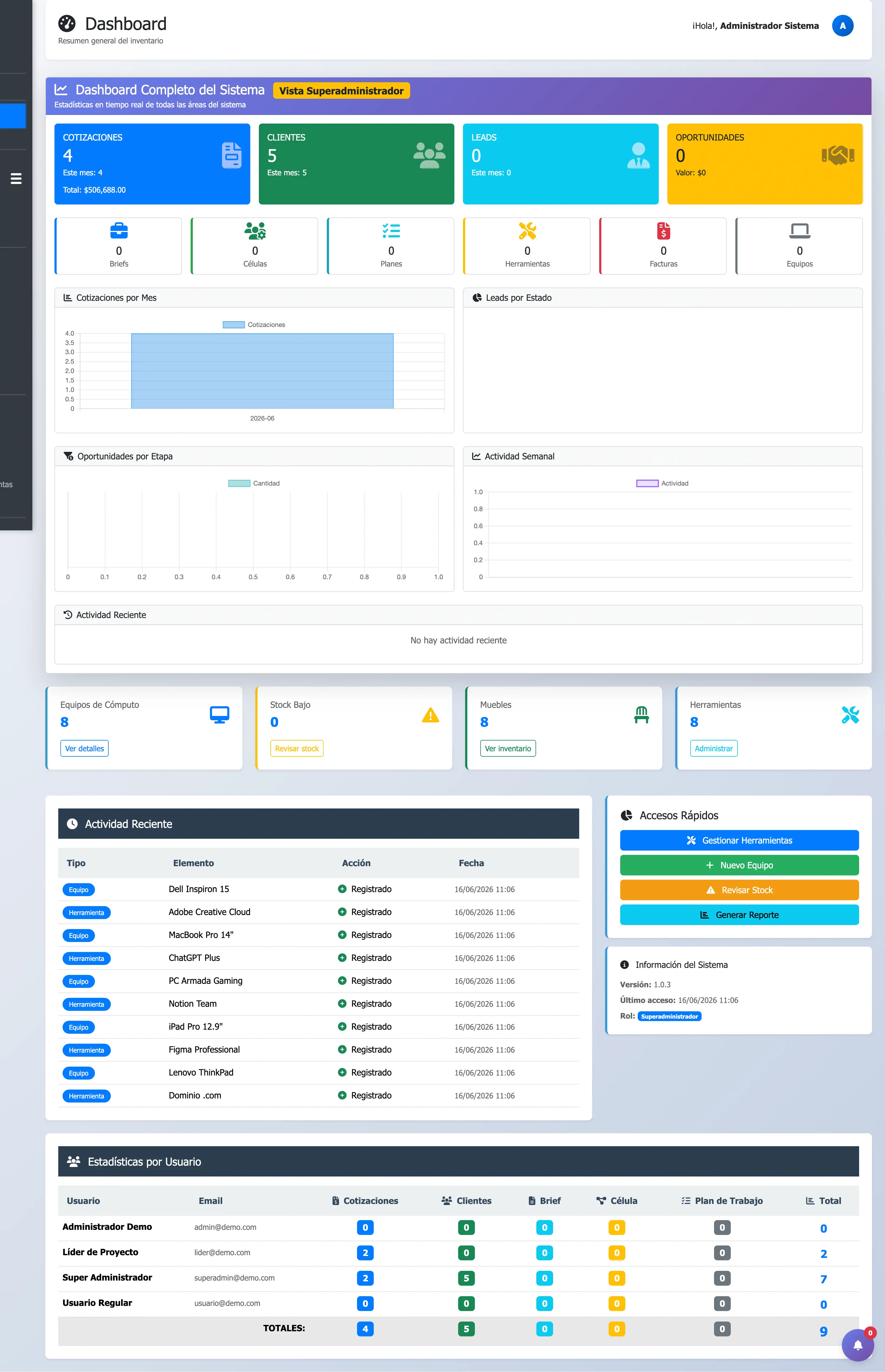 Sistema de control e inventario