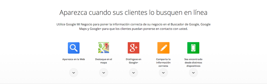 Aparezca cuando sus clientes lo buscquen en linea.