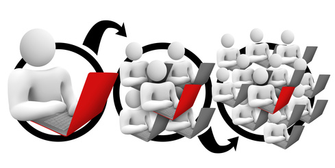 Claves para crear contenido viral para tu web de empresa