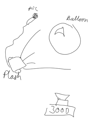 high_speed_photography_setup