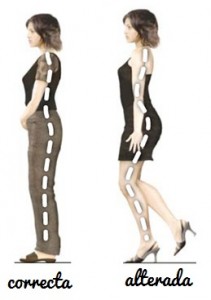 postura-con-sin-tacones