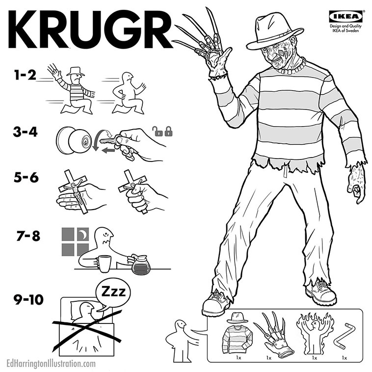 El terror con instrucciones de Ikea