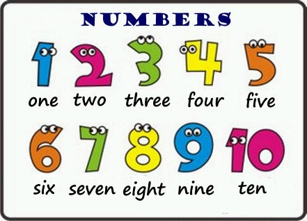 numeros-en-ingles