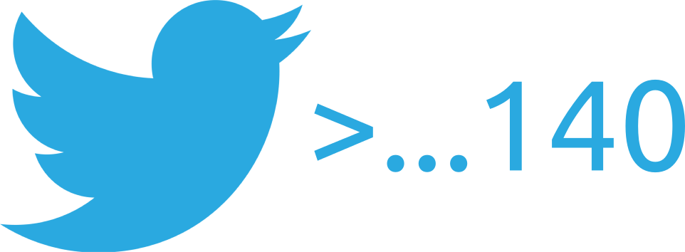 Posibilidades para sobrepasar los límites de caracteres en Twitter
