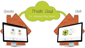 La seguridad en los accesos remotos