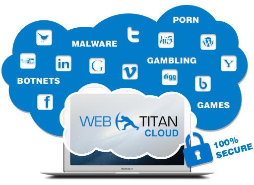 Filtrado y control de actividades web desde la nube
