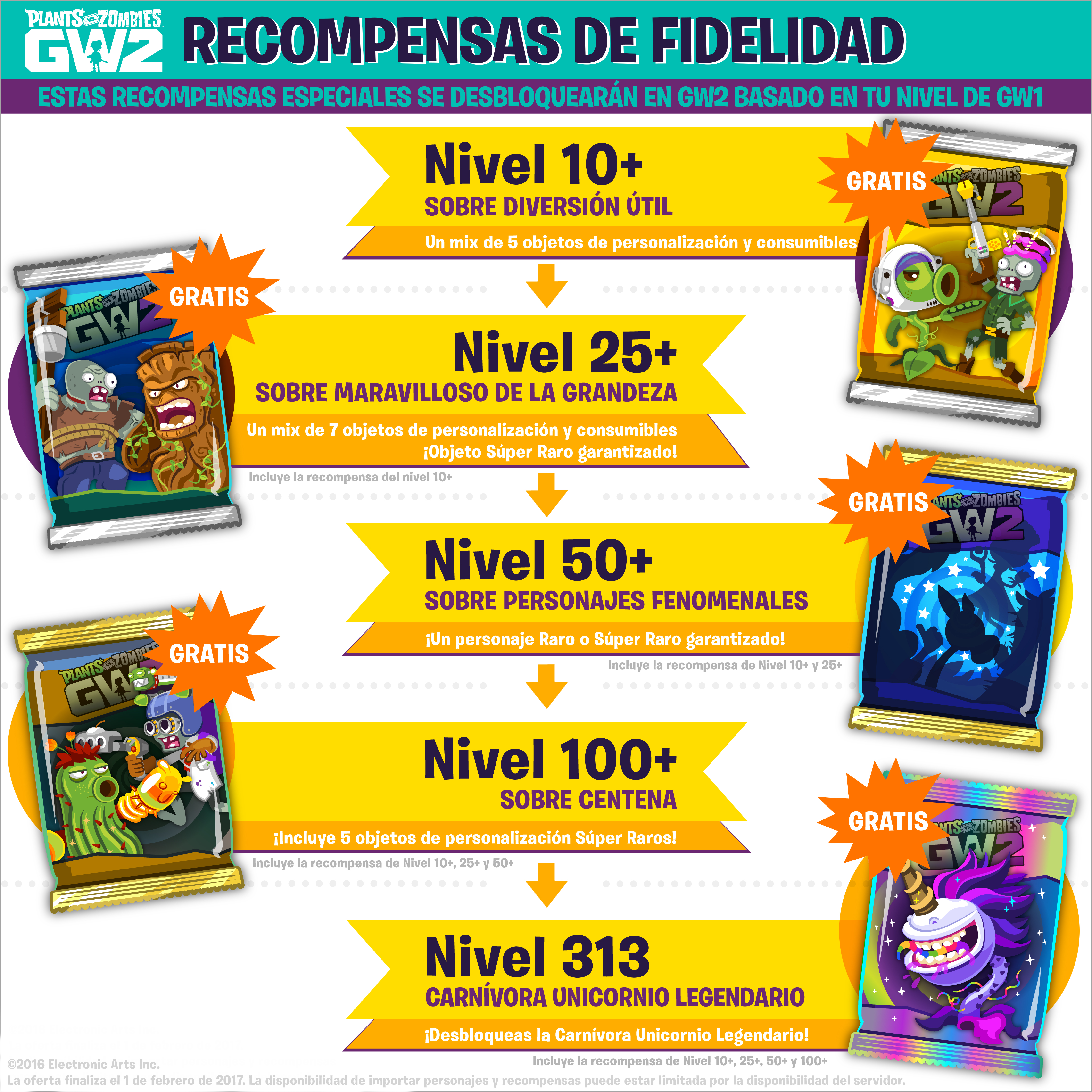 Mira las recompensas que obtendrás en Plants vs. Zombies GW 2 si jugaste el primer título