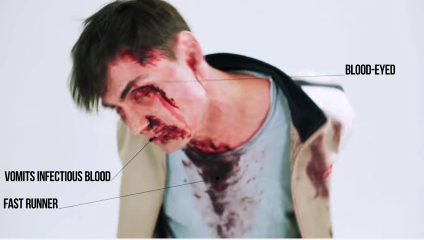 La increíble evolución de los zombies en los últimos 100