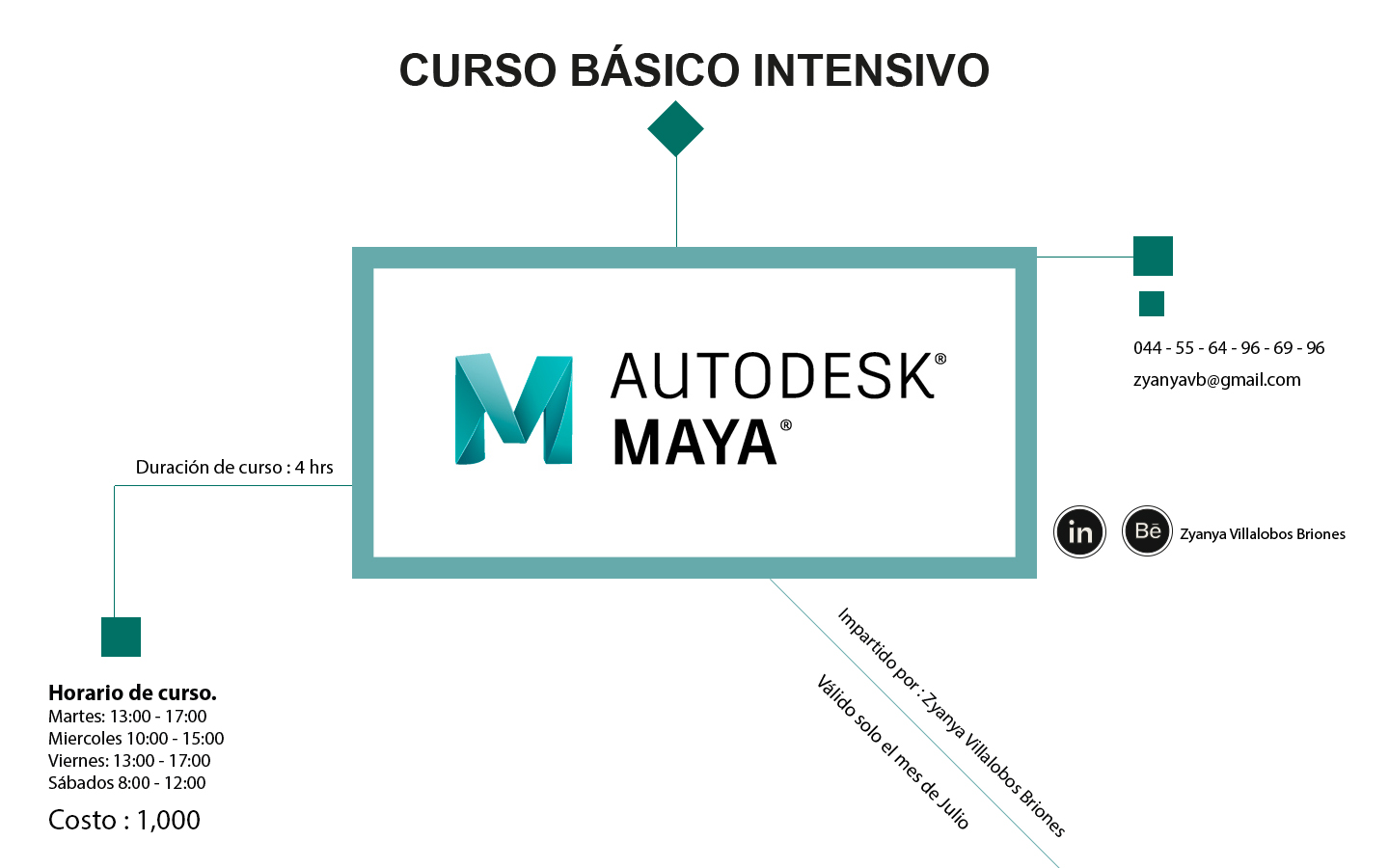 CURSO BÁSICO DE MAYA 3D